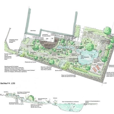 fischer-landschaftsarchitekten-teich-illerkirchberg4
