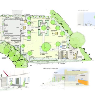 fischer-landschaftsarchitektur-hausgarten-maehringen-grundriss